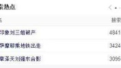 热点新闻看看头条今天的头条是：每经影视！