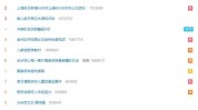 热点新闻看看头条微博热搜榜排名今日最新5月26日 2022年微博热搜榜今天事件头条