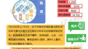 近期舆情热点事件,XX事件引发社会热议，多方观点交锋